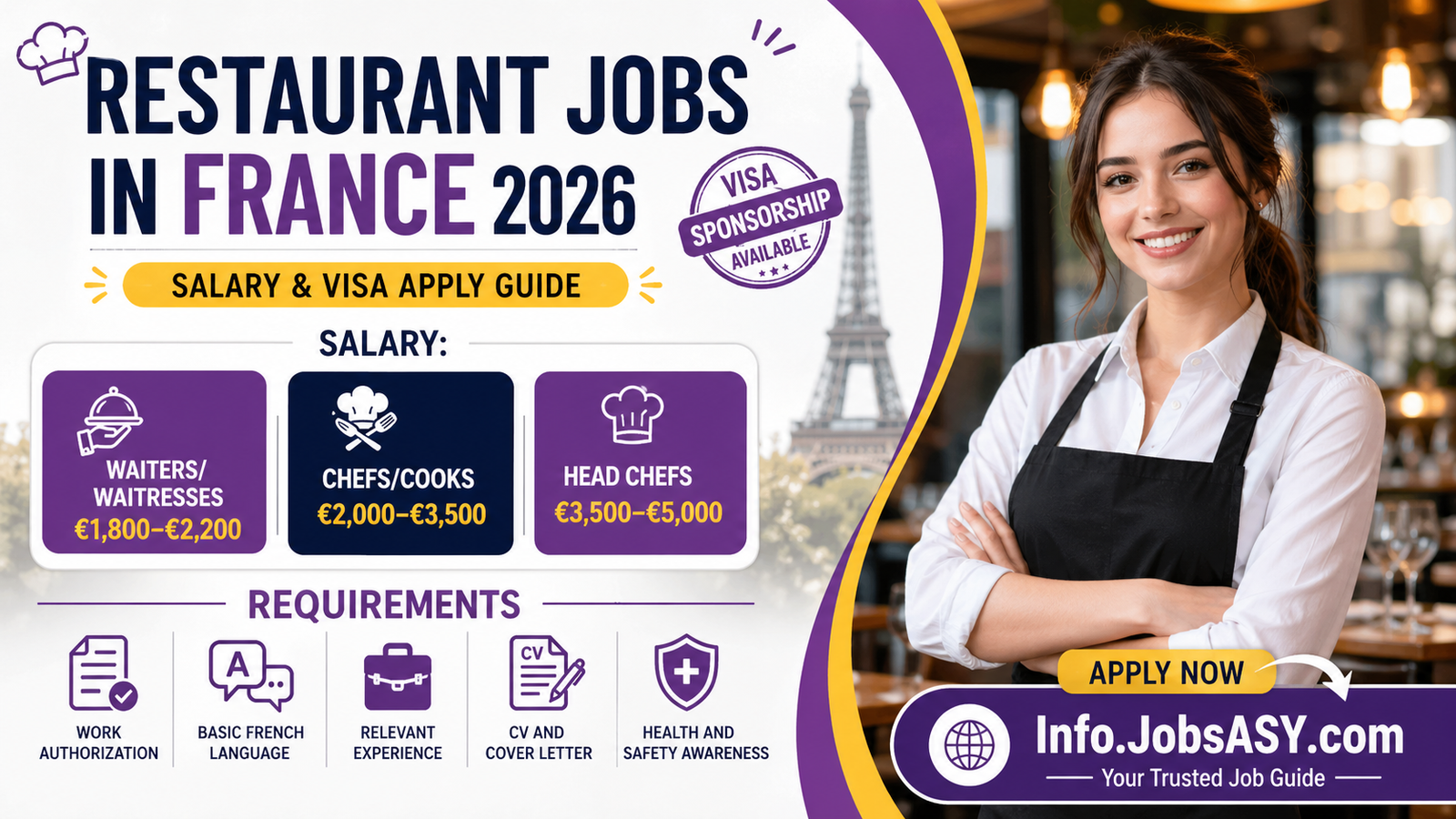 Restaurant Jobs in France