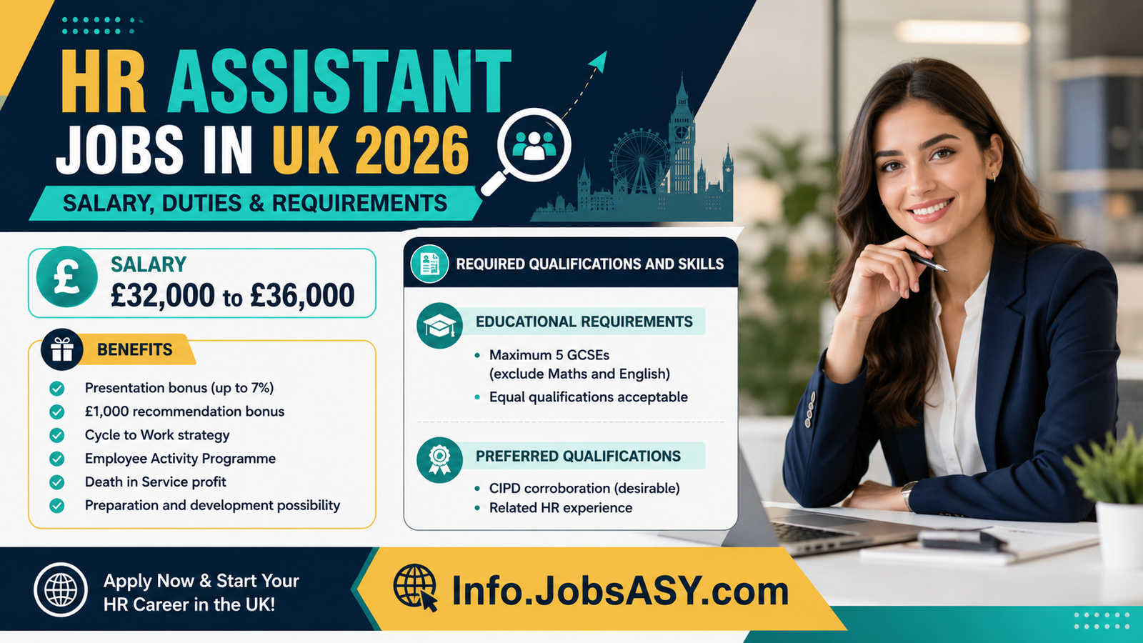 HR Assistant Jobs in UK